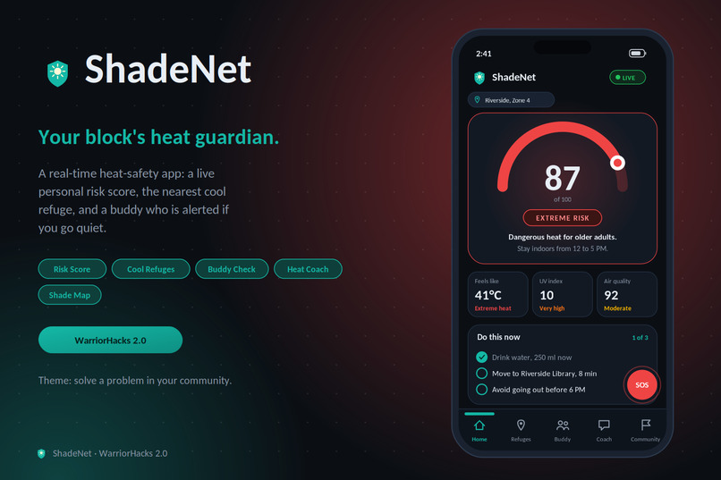 ShadeNet – screenshot 7