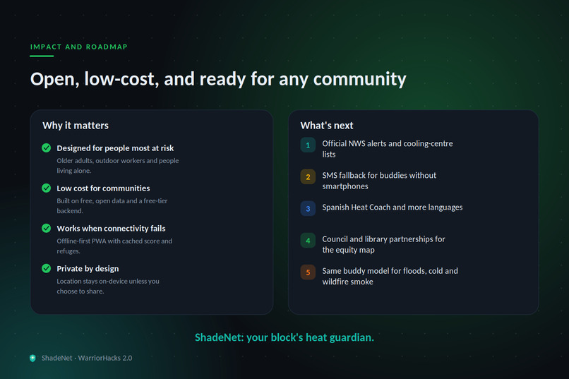 ShadeNet – screenshot 6