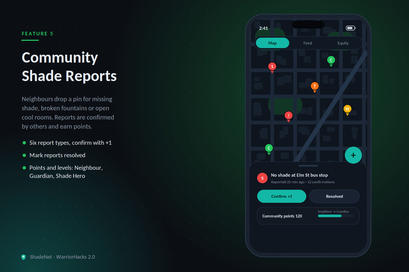 ShadeNet – screenshot 8