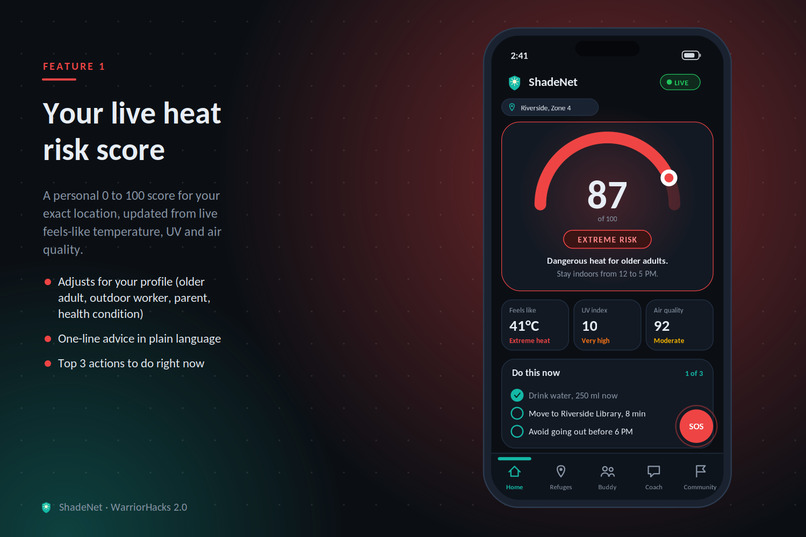 ShadeNet – screenshot 11