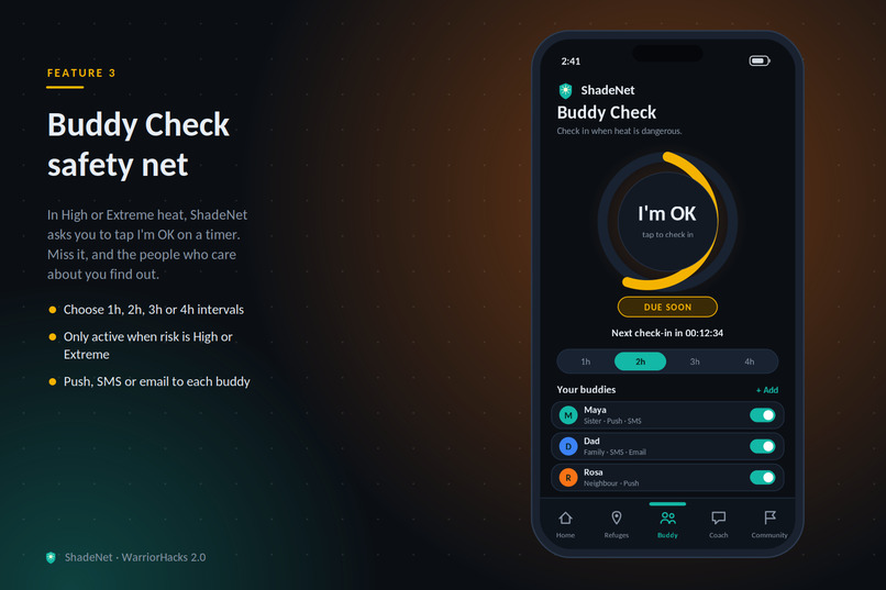 ShadeNet – screenshot 12