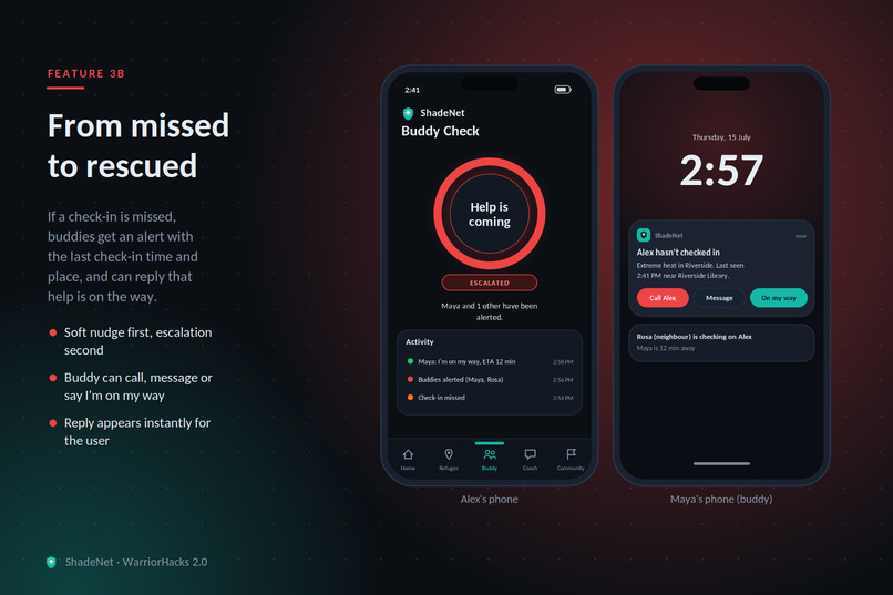 ShadeNet – screenshot 13