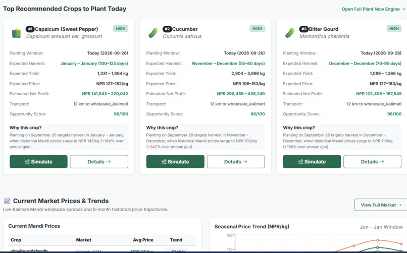 Smart Agriculture Assistant  – screenshot 4