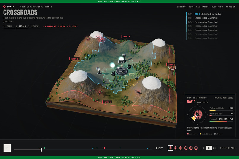 Swarm – screenshot 2