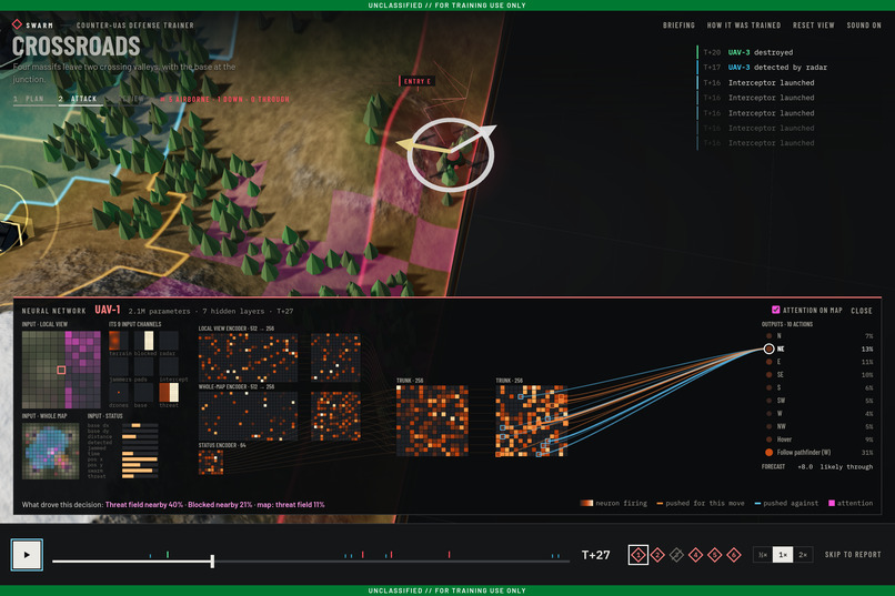 Swarm – screenshot 3