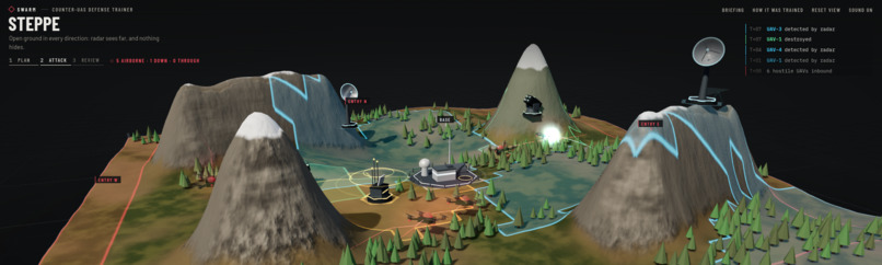 Swarm – screenshot 1