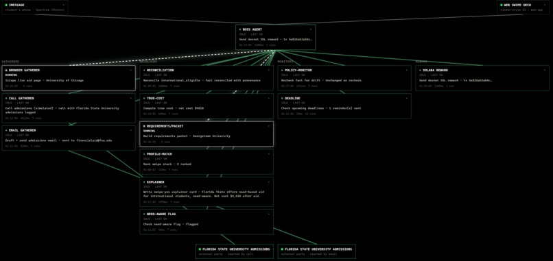 Scholafinder – screenshot 2