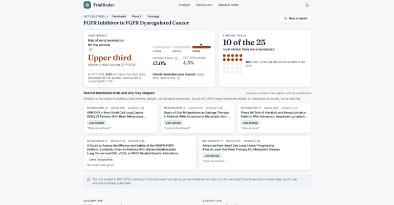 TrialRadar – screenshot 1