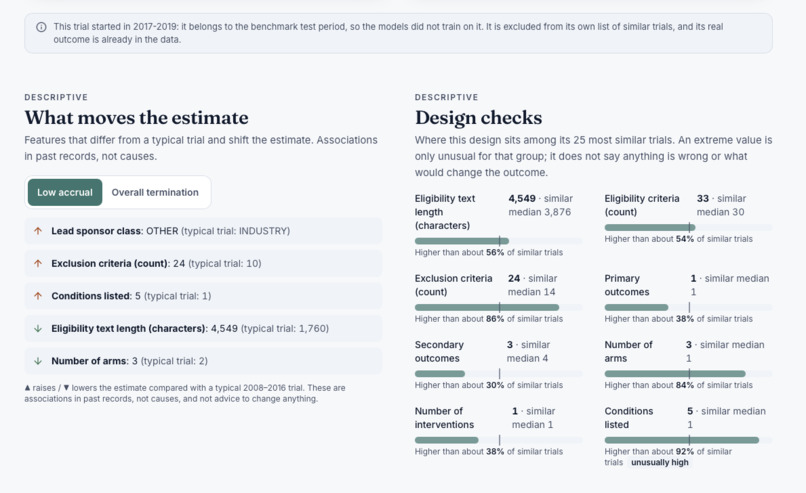 TrialRadar – screenshot 5