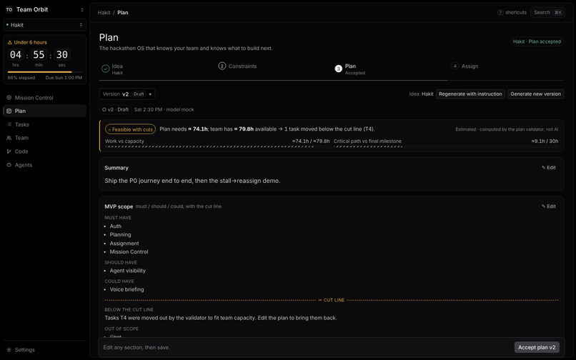 Hakit – screenshot 1