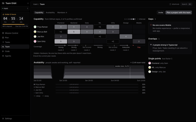 Hakit – screenshot 2
