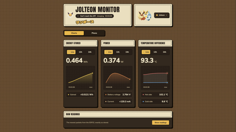 Jolteon – screenshot 1