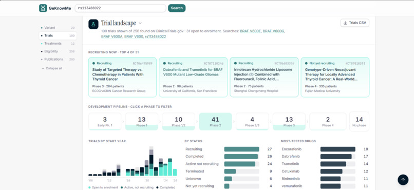 GeKnowMe – screenshot 2