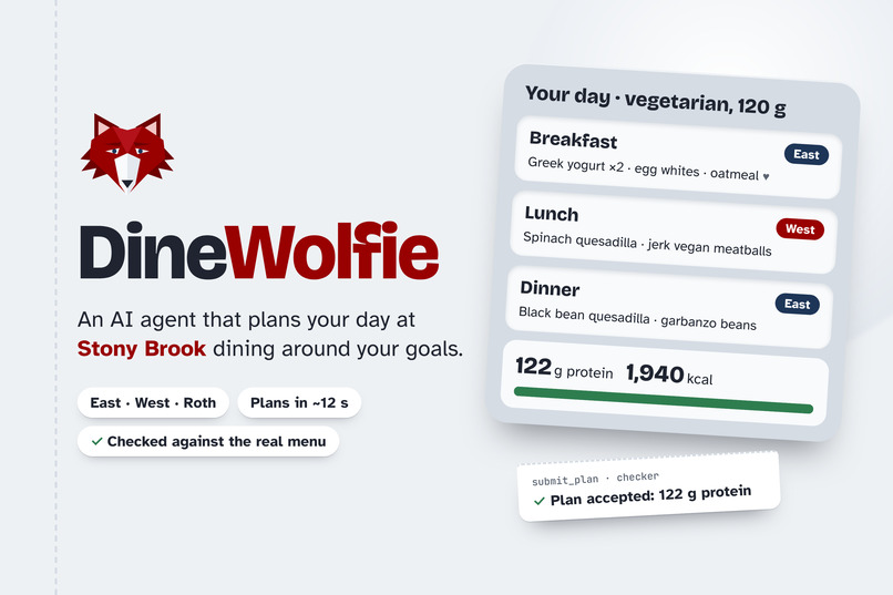 DineWolfie – screenshot 1