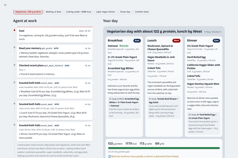 DineWolfie – screenshot 3