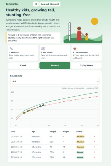 TumbuhKu – screenshot 2