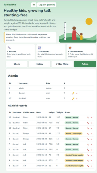 TumbuhKu – screenshot 4