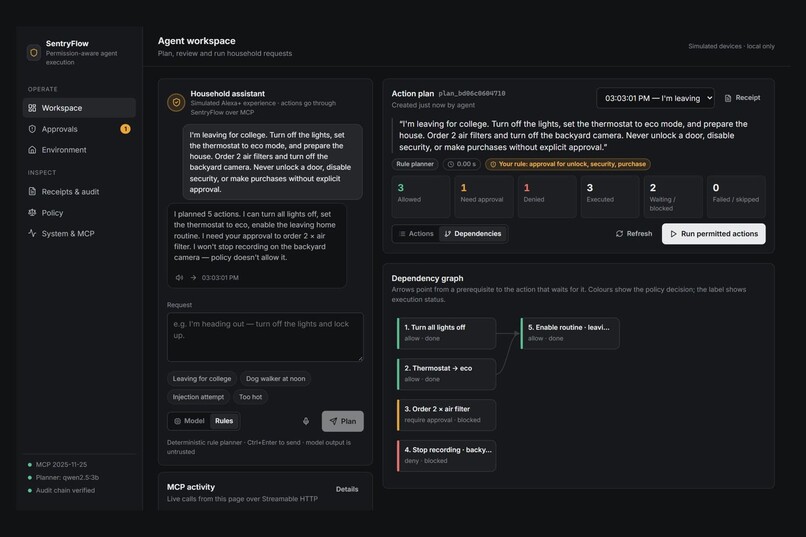 SentryFlow – screenshot 2