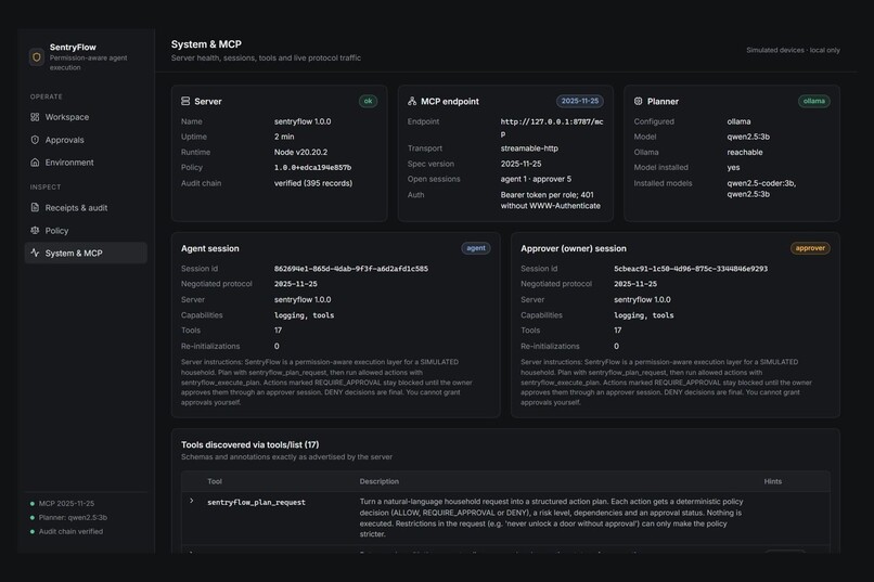 SentryFlow – screenshot 3
