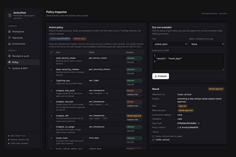SentryFlow – screenshot 4