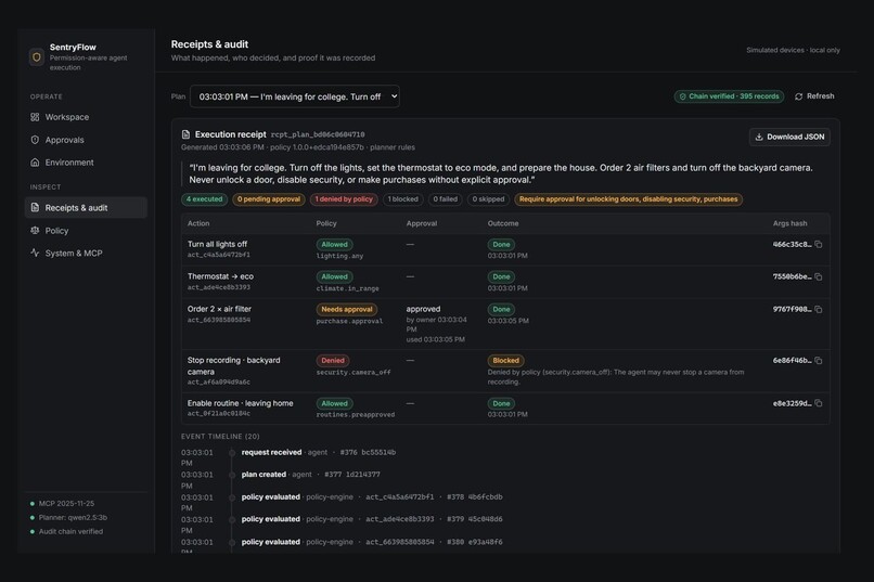 SentryFlow – screenshot 5