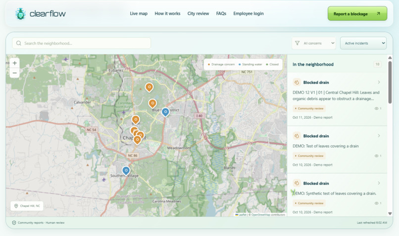 Clear Flow – screenshot 5