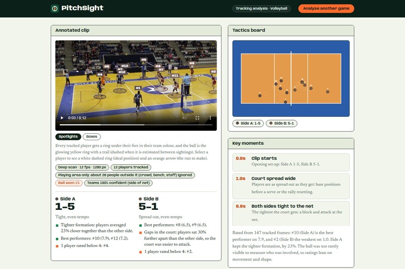 PitchSight – screenshot 2