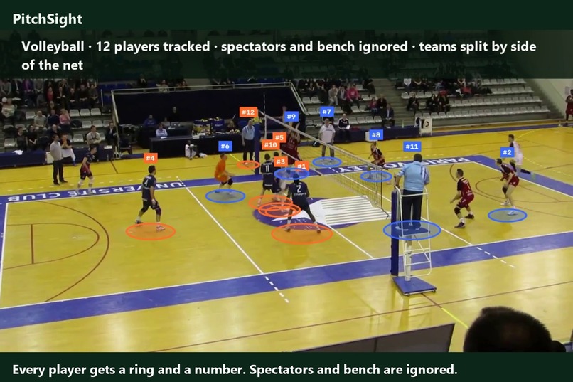 PitchSight – screenshot 4