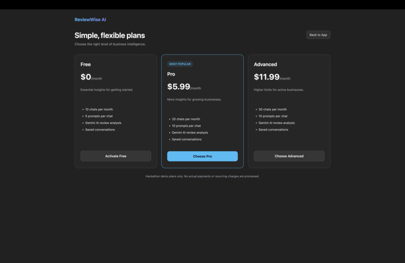 ReviewWise AI – screenshot 7