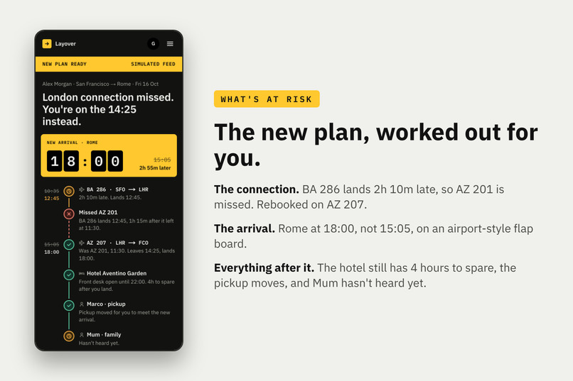 Layover – screenshot 3