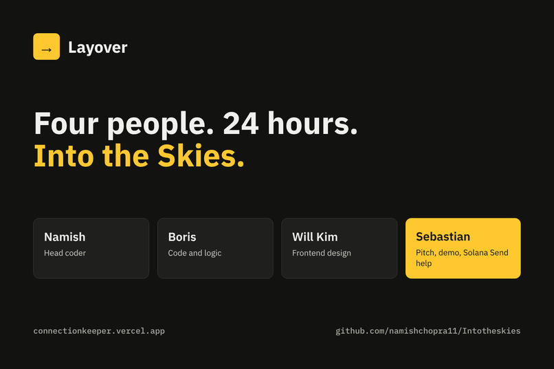 Layover – screenshot 6