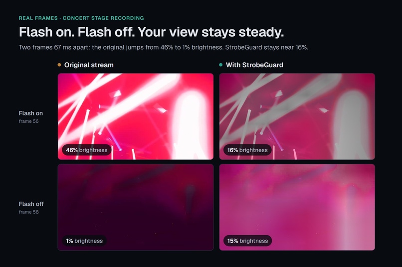 StrobeGuard – screenshot 7