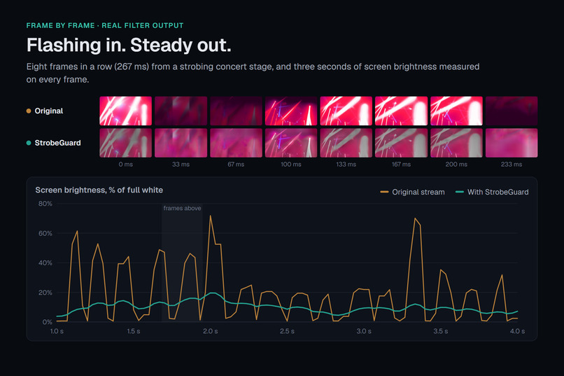 StrobeGuard – screenshot 8