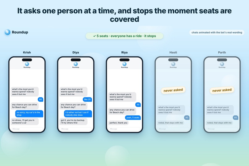 Roundup-imessage-agent – screenshot 3
