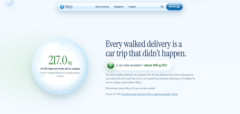 Ferry – screenshot 3