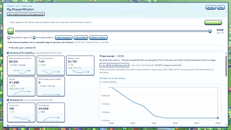 Prosperia – screenshot 5