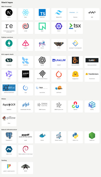 SPOTlight – screenshot 3