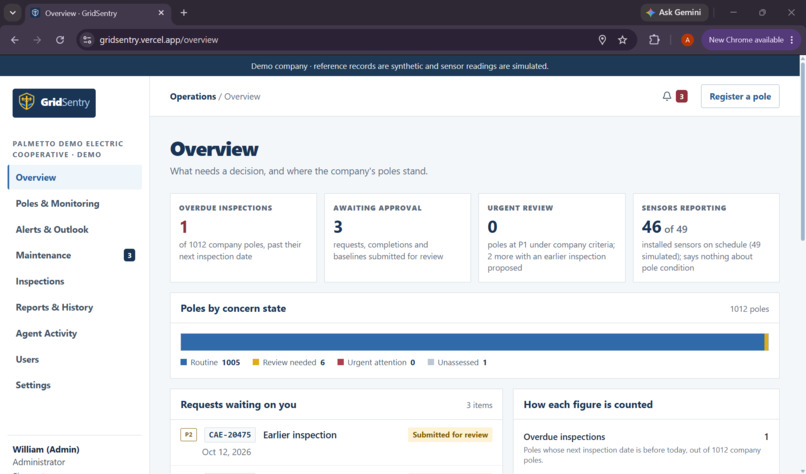 GridSentry – screenshot 1