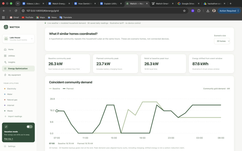WATTCH – screenshot 5
