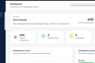 COMPASS AI - Assessment and Personalized Learning Platform