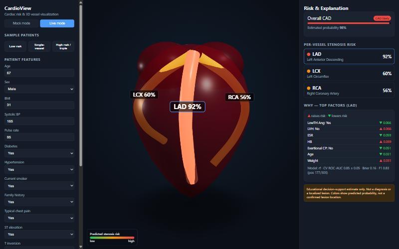 CardioView — Explainable Cardiac Risk in 3D – screenshot 3