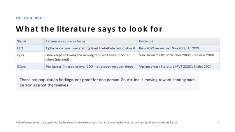 AttUne – screenshot 3