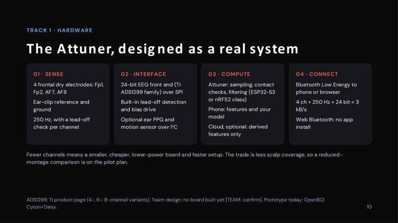 AttUne – screenshot 12