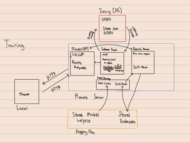 CodeSquire – screenshot 5