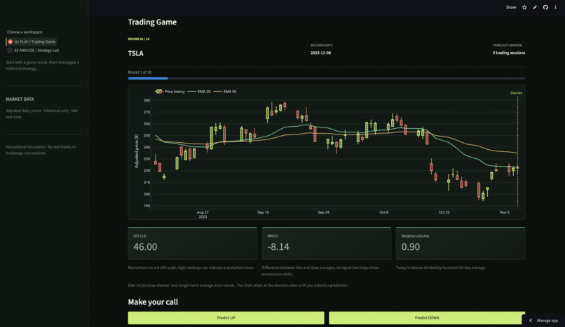 MarketLab – screenshot 1