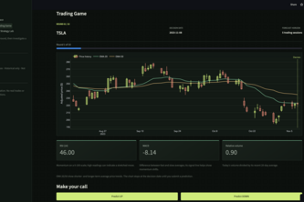 MarketLab