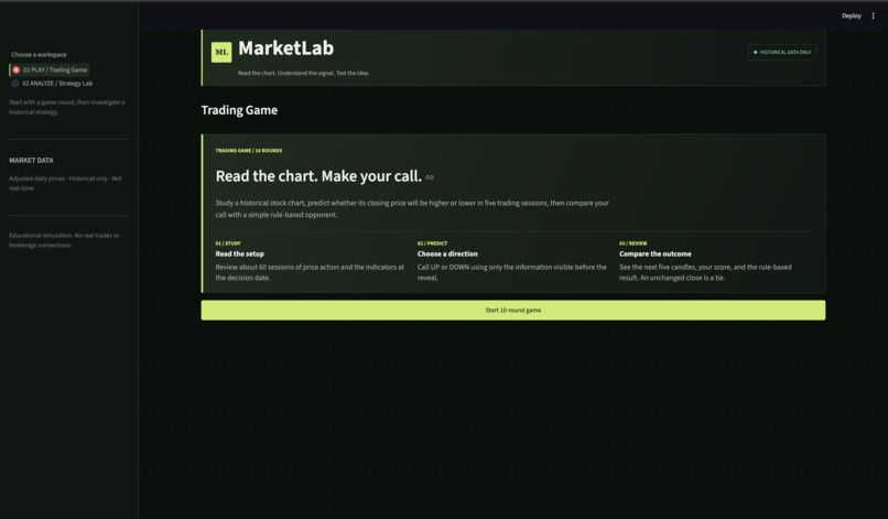 MarketLab – screenshot 3