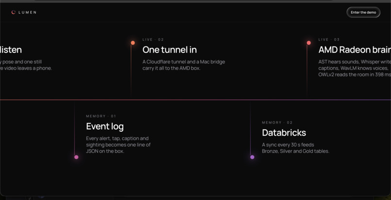 Lumen – screenshot 2