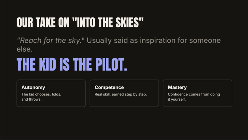 Project Into the Sky – screenshot 6