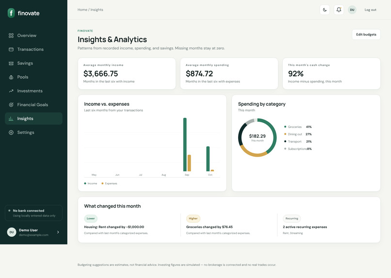 finovate – screenshot 2